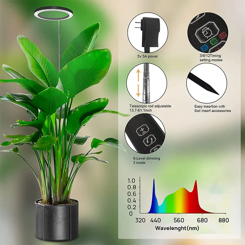 BountiGlow MicroBeam 72 LEDs Indoor Grow Light