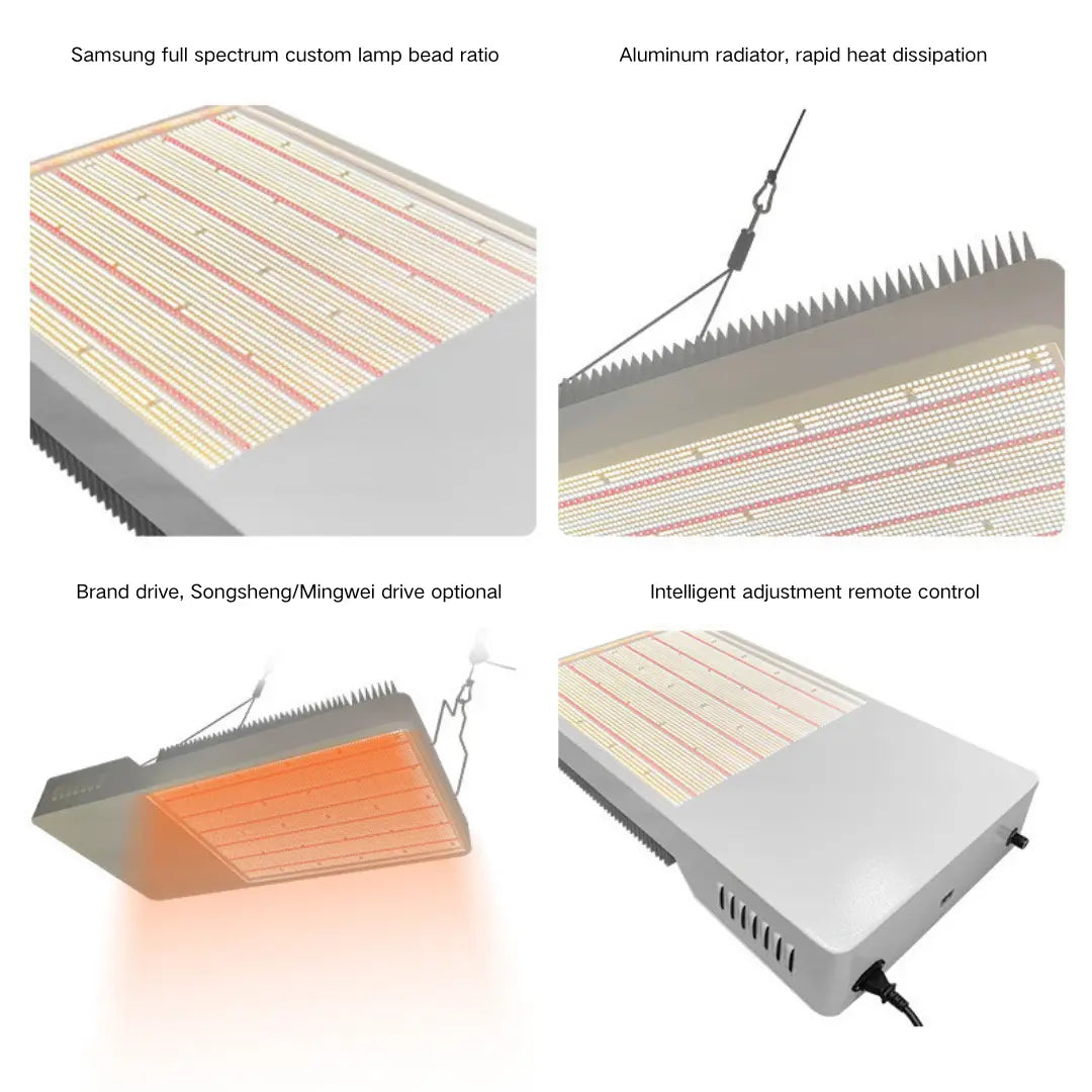 BountiGlow SoloModule 1200W LED Grow Light