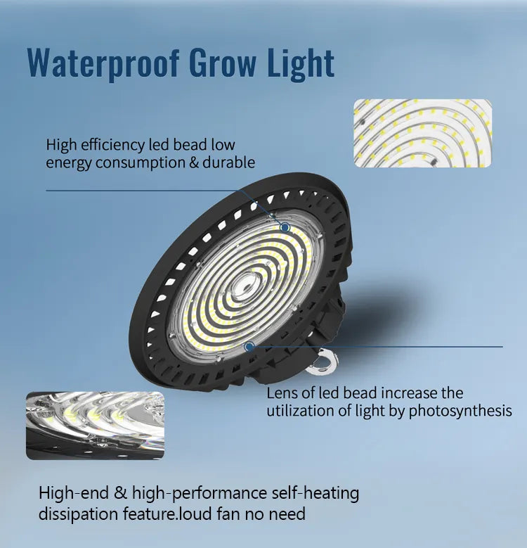 BountiGlow Orbit UFO Full Spectrum Grow Light