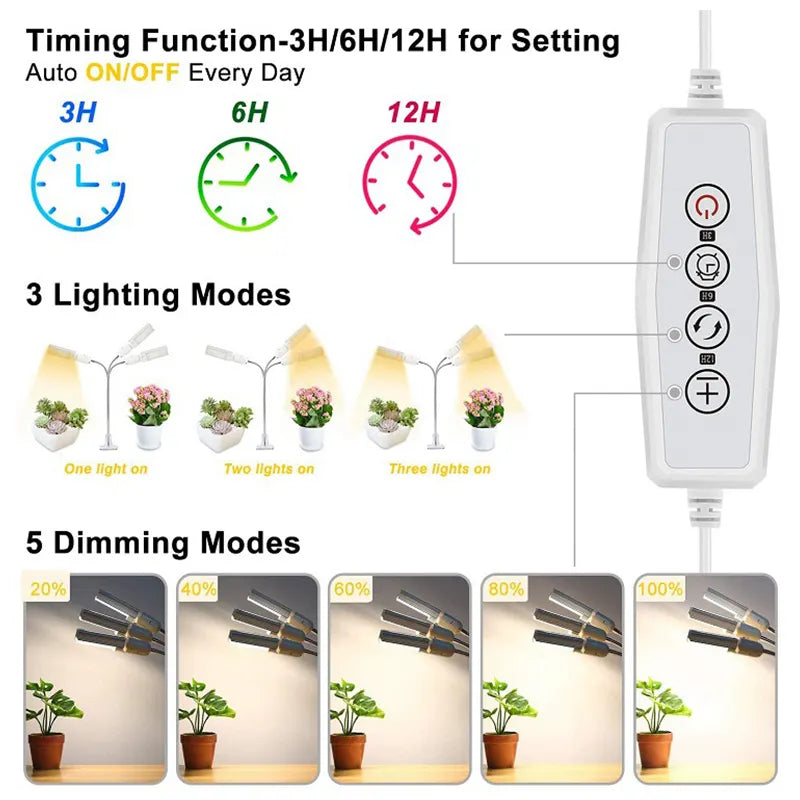 BountiGlow SmartClip USB Timed LED Light