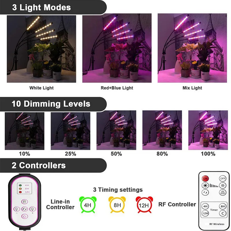 BountiGlow FloraFlex 4-Head Full Spectrum Dimming Grow Lamp