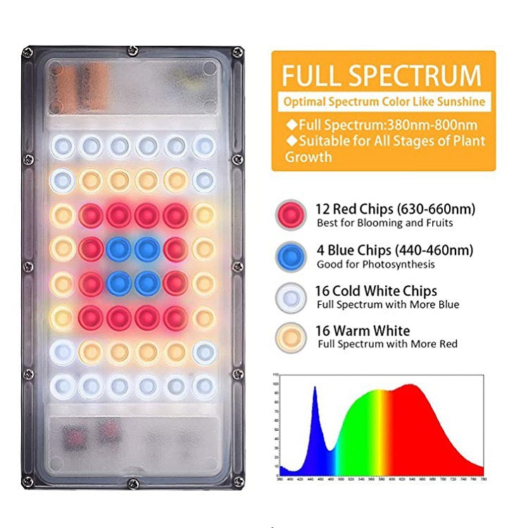 BountiGlow Lumina Full Spectrum LED Floor Grow Light