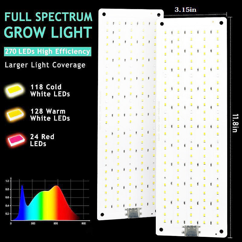 BountiGlow QuantumPlate Full Spectrum Indoor Grow Light