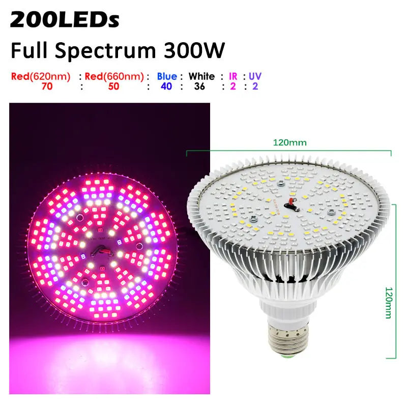 BountiGlow Radiant 300W Full Spectrum LED Grow Light Bulb